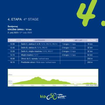 KIDS PO SLOVENIJI 2023_BILTEN 01 LR_page-0015